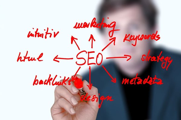 Comment Optimiser le Référencement de votre Site Web en Charente-Maritime ?
